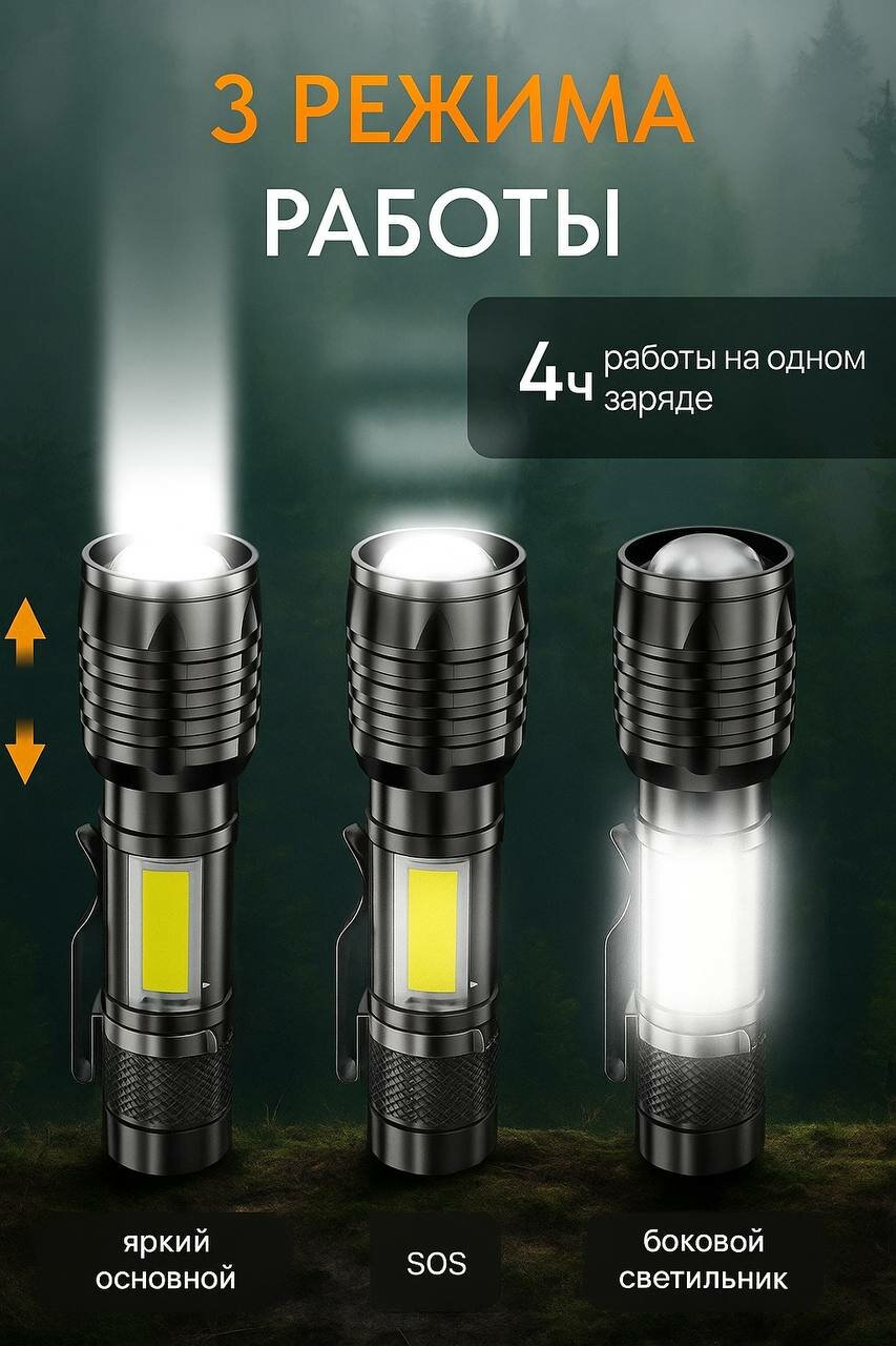 Ручной фонарь SolarLamp, светодиодный, с фокусировкой, компактный, сверхъяркий, зарядка от MicroUSB — фото 1