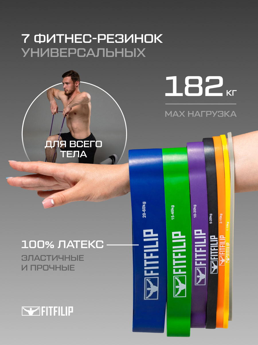 Резинки для фитнеса силовой набор 7 шт эспандеры ленточные петли силовой тренажёр лента для тренировки