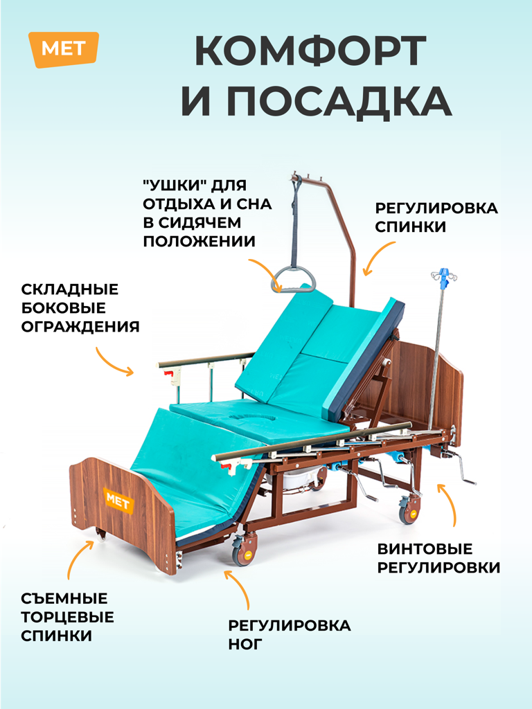 Картинки Кровать медицинская для лежачих больных MET REMEKS механическая с переворотом, туалетом и матрасом