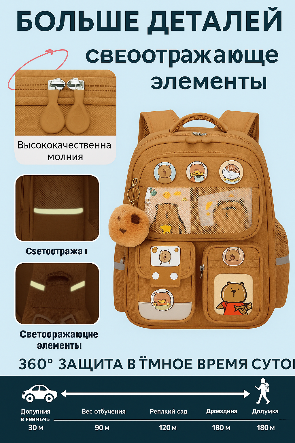 Рюкзак детский, ортопедический, эргономичный, для мальчиков и девочек