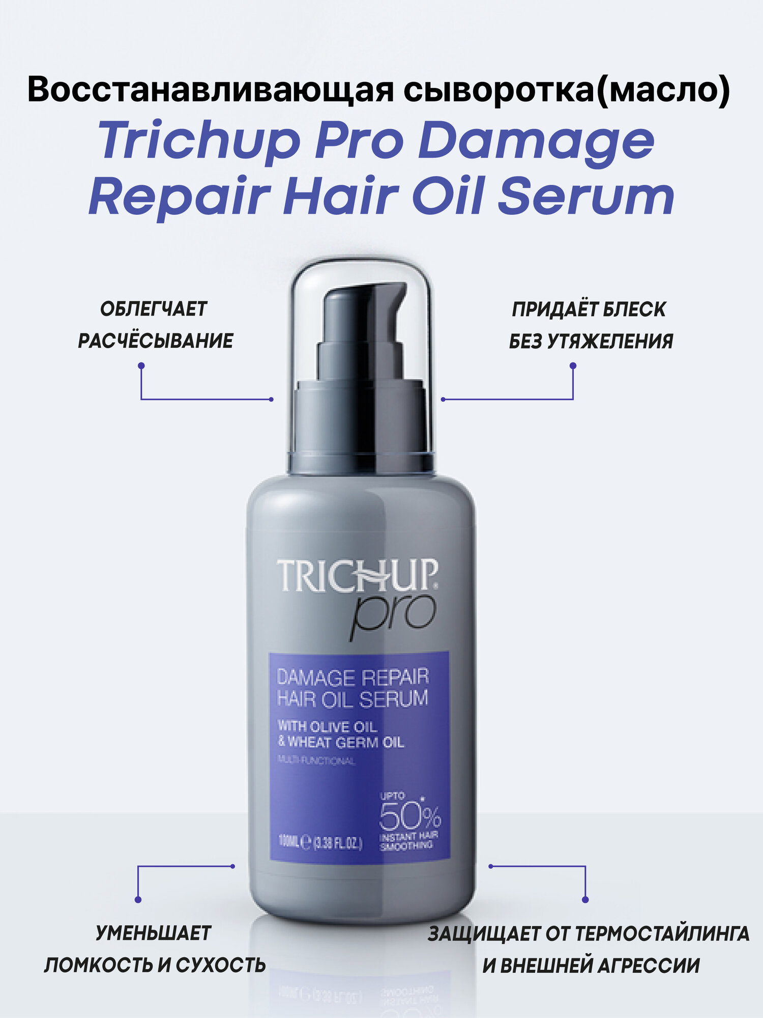 Набор для волос Trichup Pro (Шампунь, сыворотка и маска для волос) — фото 1