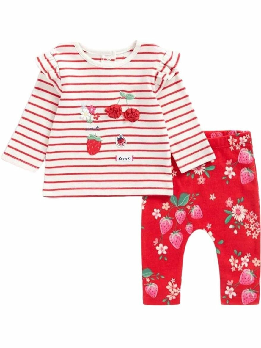 Комплект одежды mothercare размер 68 белый-красный