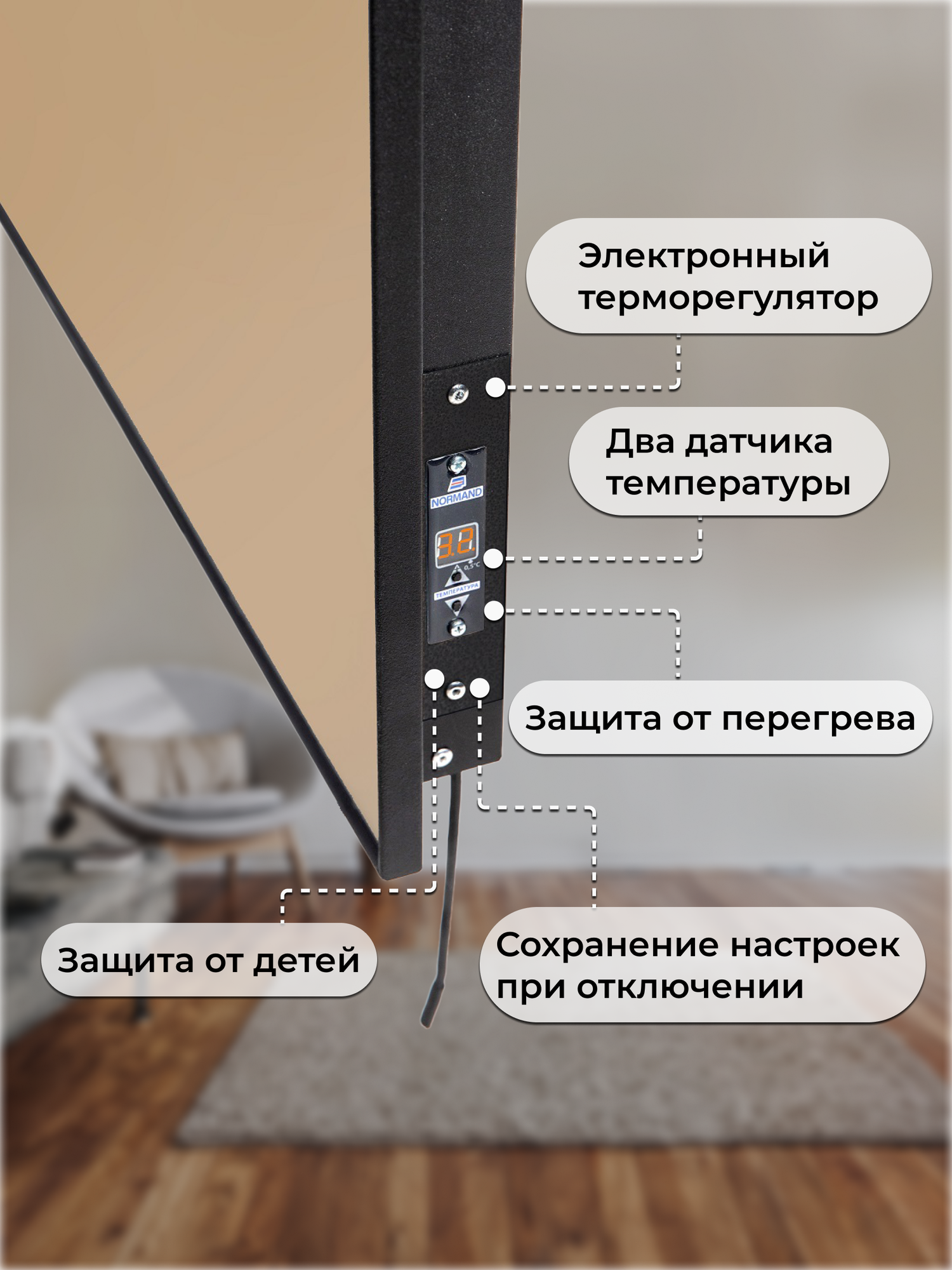 Керамический настенный обогреватель Normand Premium 650 Э У (Сандра) с терморегулятором — фото 1