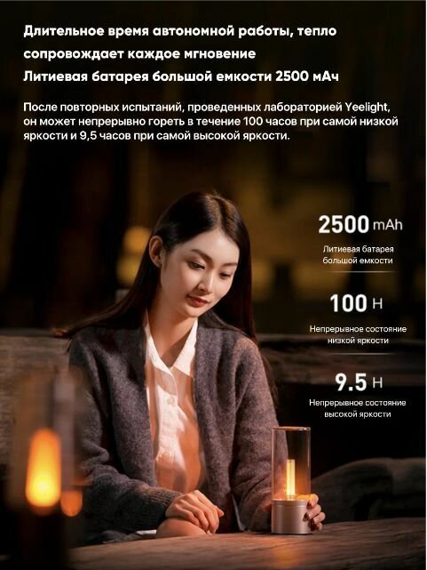 Изображение Светильник-свеча Yeelight Candela Lamp (YLFWD-0019)