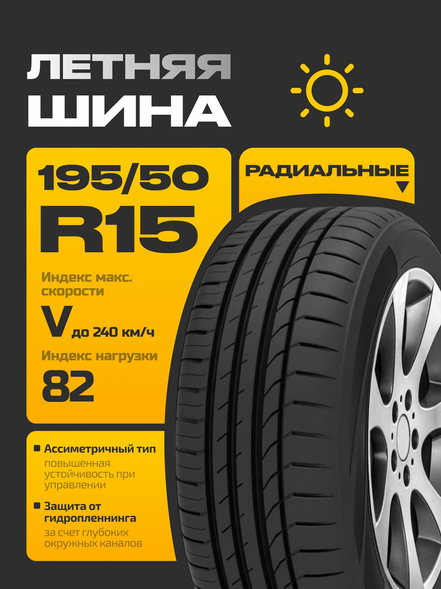 Летняя шина Trazano Z-107 195/50R15 82V