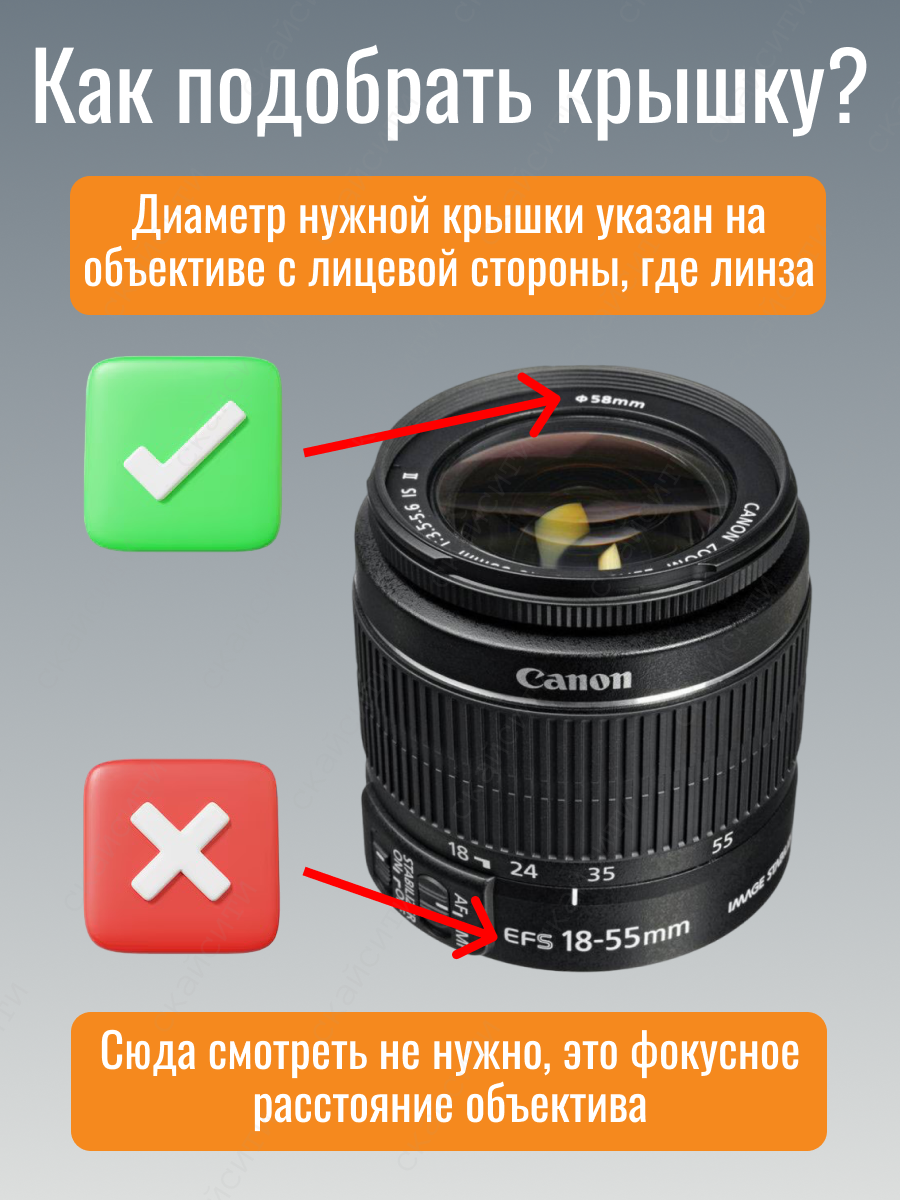 Крышка объектива 72 мм для фотоаппарата Canon Sony Panasonic Nikon Fujifilm Olympus — фото 1