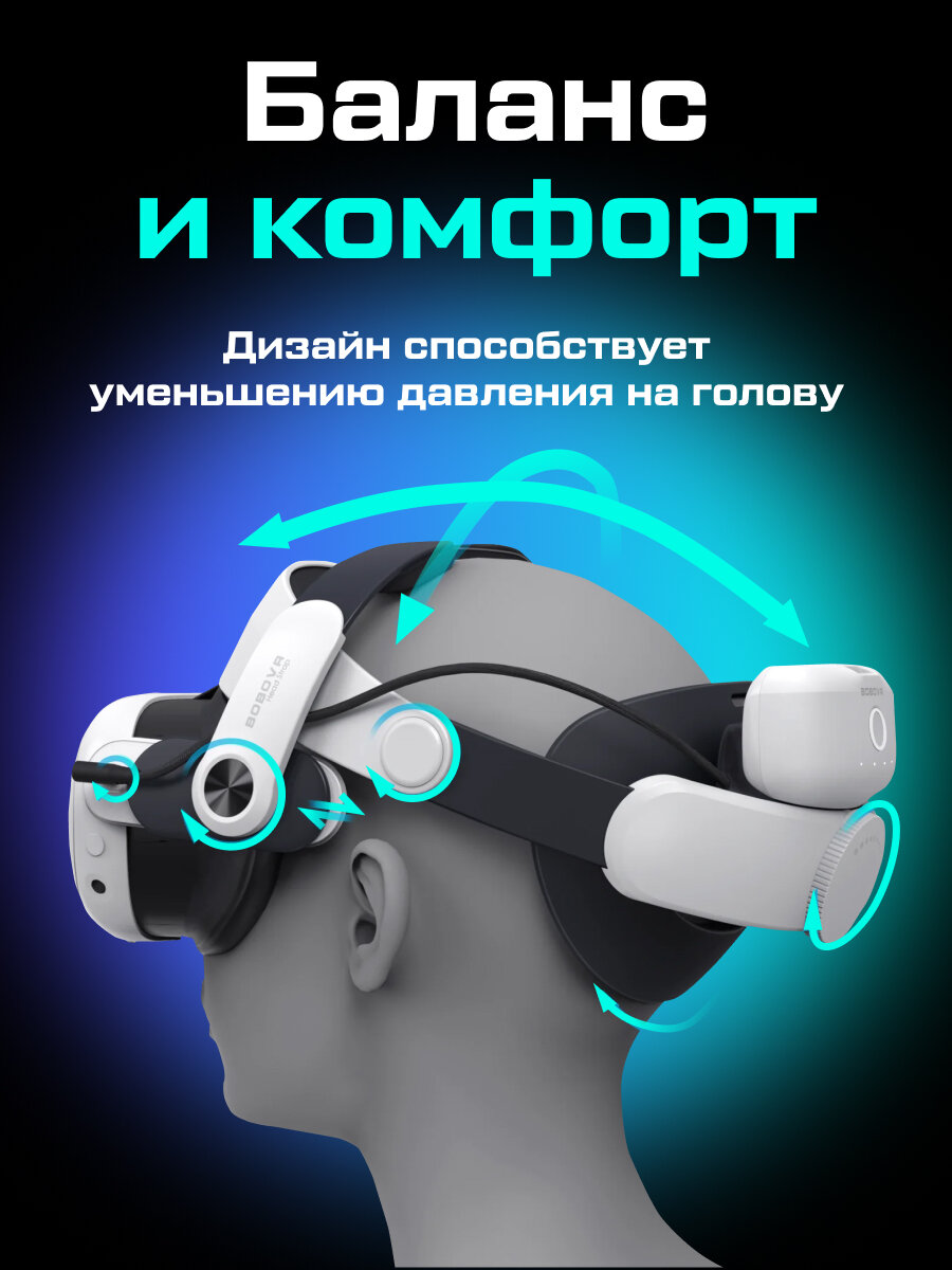Крепление для Oculus Quest 3 / 3S BoboVR M3 Pro Plus с двумя аккумуляторами и зарядной станцией — фото 1