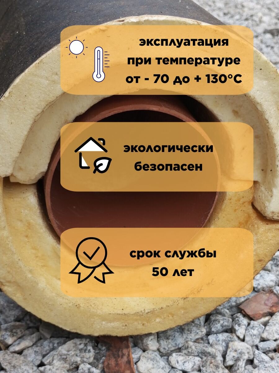 Теплоизоляция Для Труб Утеплитель для труб, скорлупа, теплоизоляция ППУ для канализационной трубы 110 мм