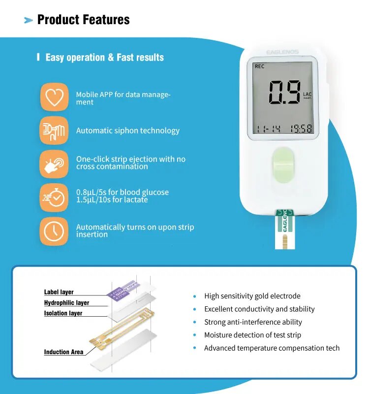 Глюкометры И Анализаторы Крови ACCU-ANSWER Анализатор лактатов, Lactate Meter kit