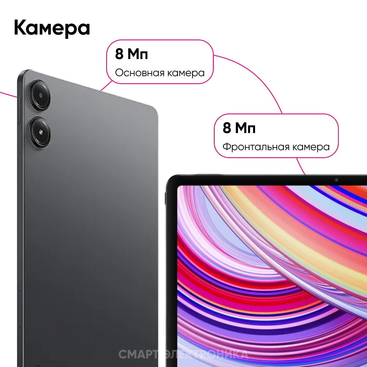 Обзор: Планшет Redmi Pad Pro 5G 8GB+256GB с клавиатурой, Graphite Gray