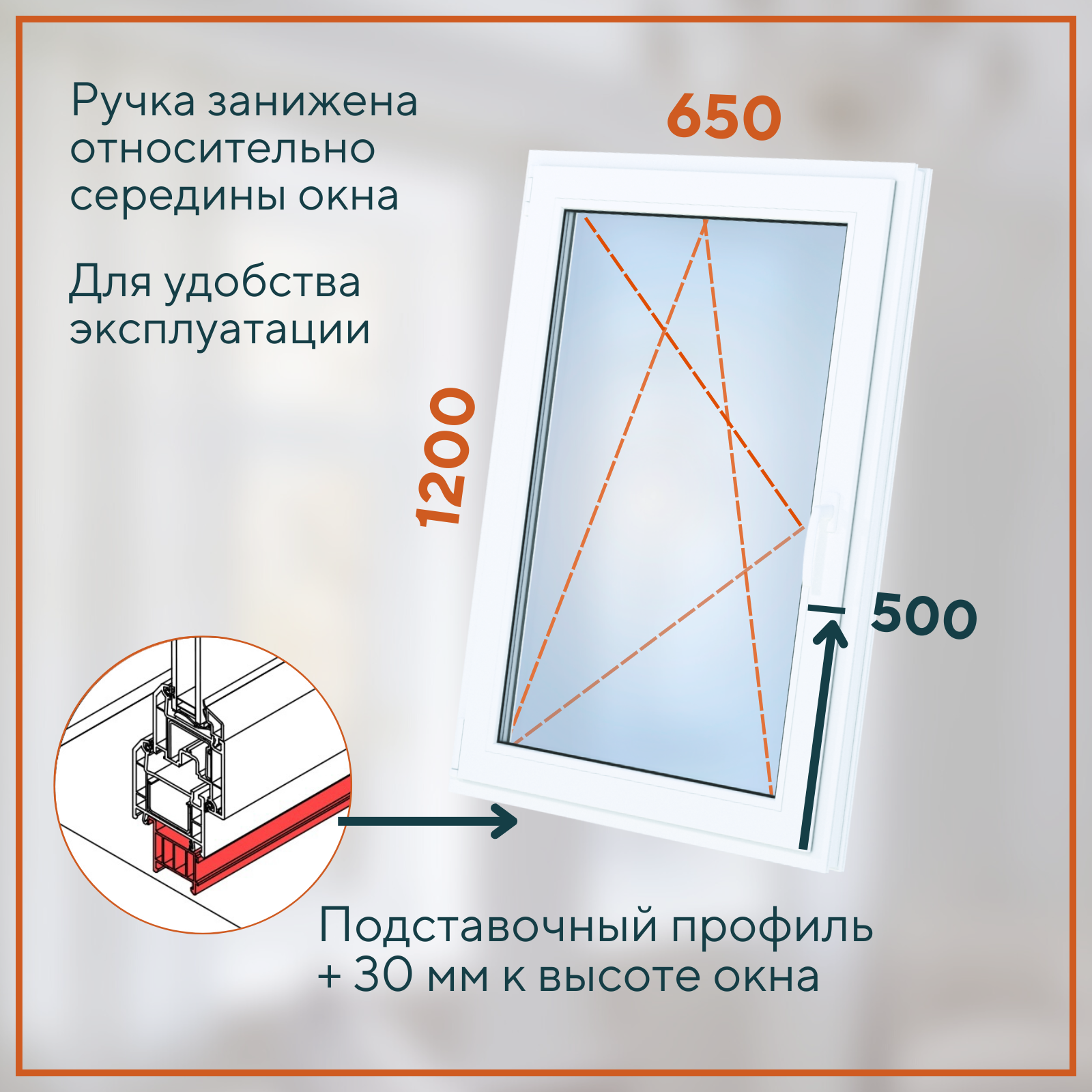 Пластиковое окно 1200х650 мм (ВхШ) РЕХАУ Blitz, поворотно-откидное, белое