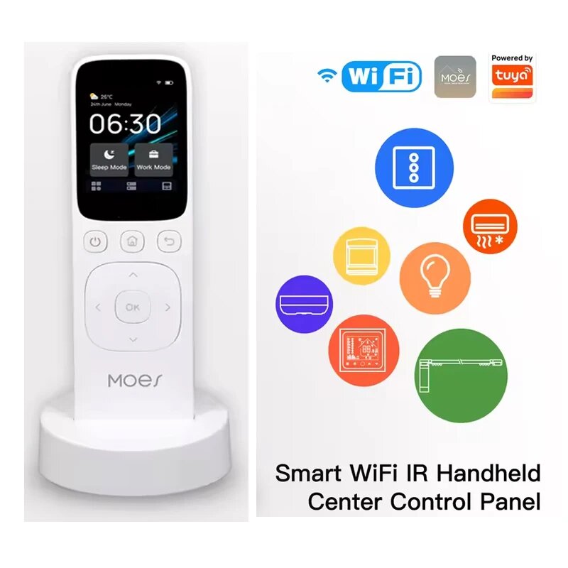 MAKERIGH Tuya Wi-Fi умная центральная панель управления Smart Central Panel