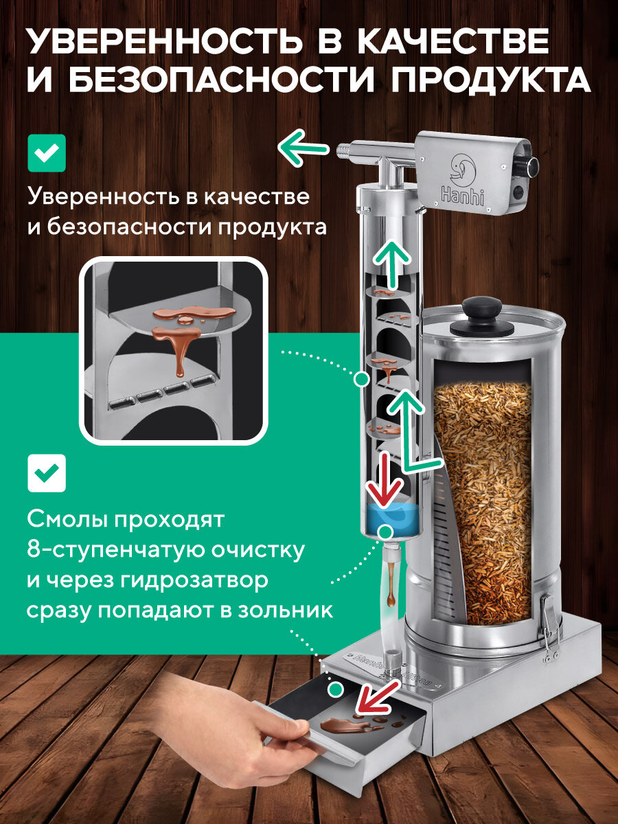Коптильня холодного копчения с дымогенератором Hanhi 53 л — фото 1