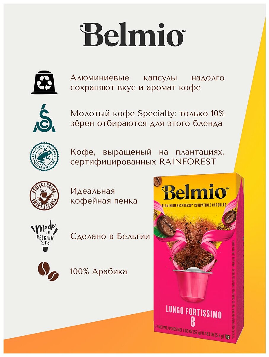 Кофе молотый в алюмиевых капсулах Belmio Espresso Forte (intensity 8) - фотография № 5