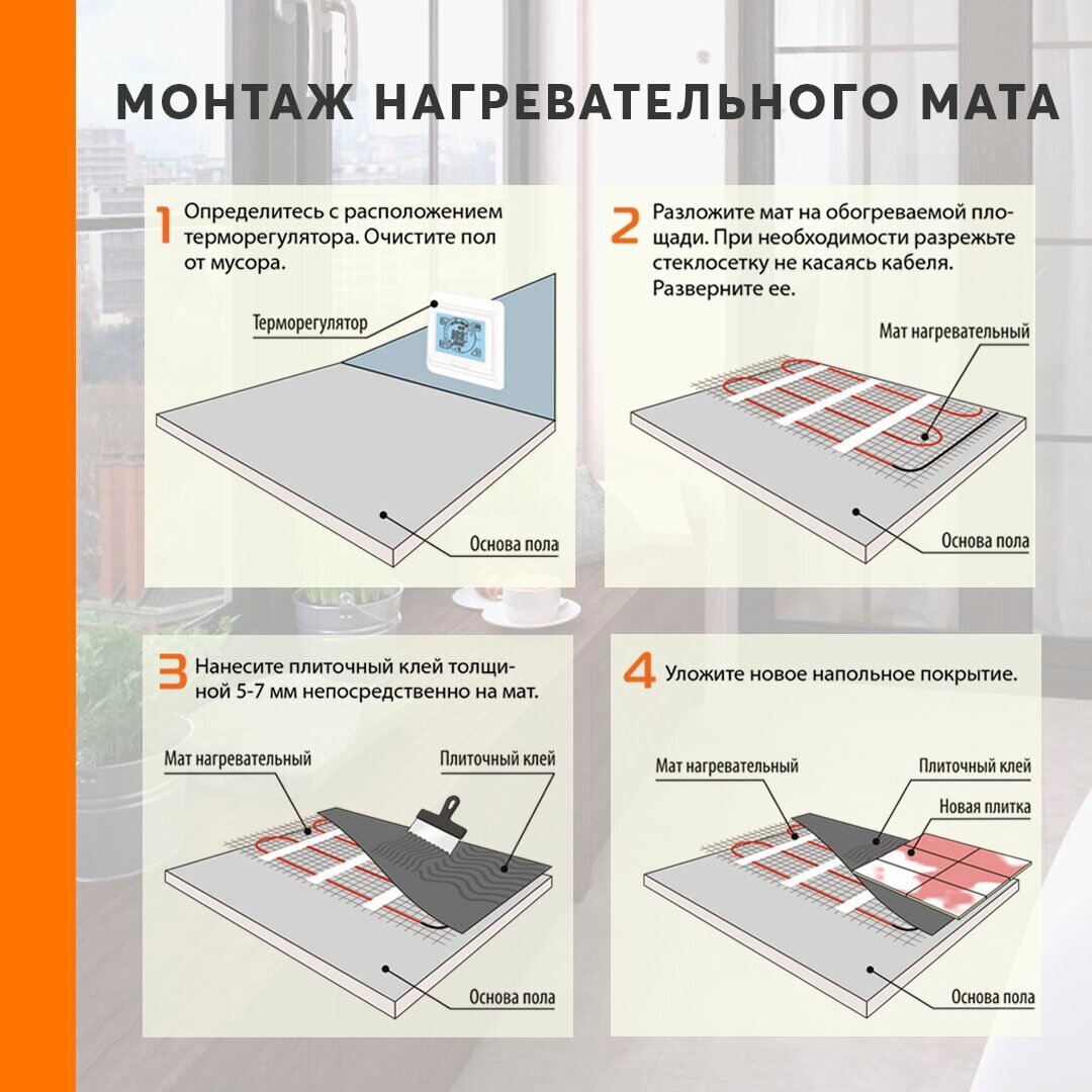 6 м ² Теплый пол (электрический) без стяжки нагревательный мат SpyHeat SHMD-12-1080, 1080 Вт - фотография № 8