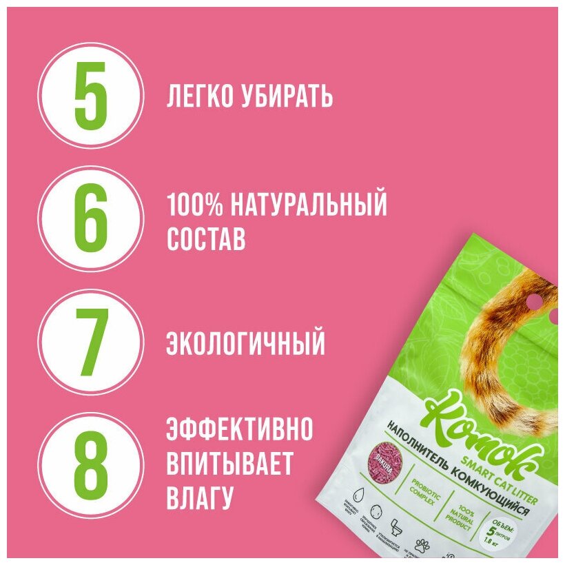 Наполнитель комкующийся 5 л (1,8 кг) комок Smart TOFU, Сакура - фотография № 3