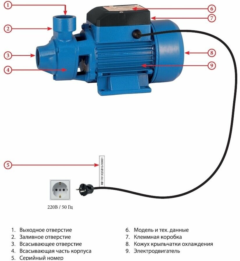 Поверхностный насос JEMIX QB-60-35 (250 Вт)