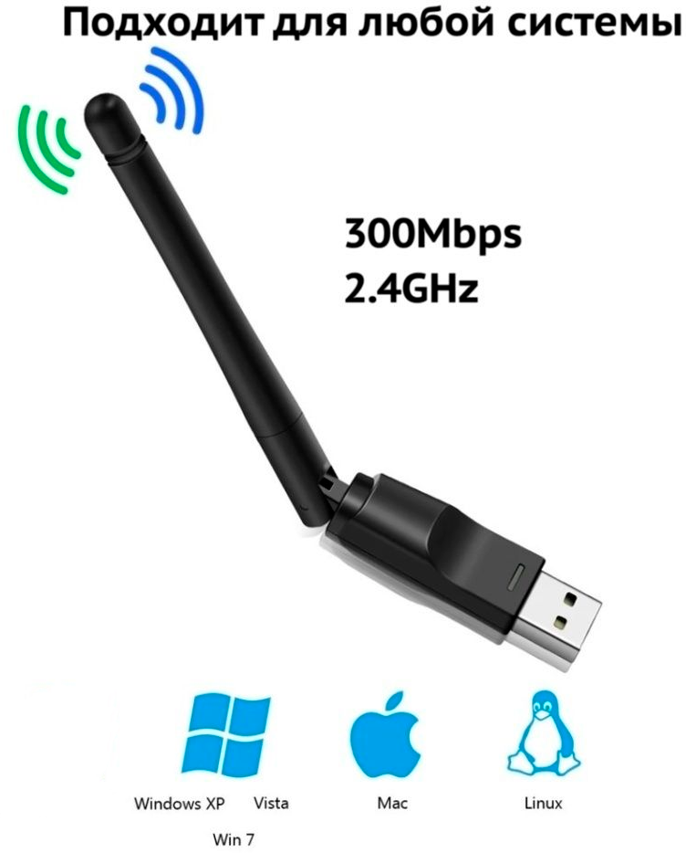 Wi-Fi адаптер 300 Мбит/с в USB для компьютер, ПК , ноутбука / WiFi приемник с антенной / ВайФай модуль 2,4 гц для беспроводного интернета