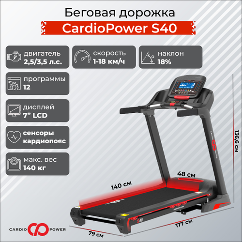 Беговая дорожка CardioPower S40 + коврик для кардиотренажера 180/90 см