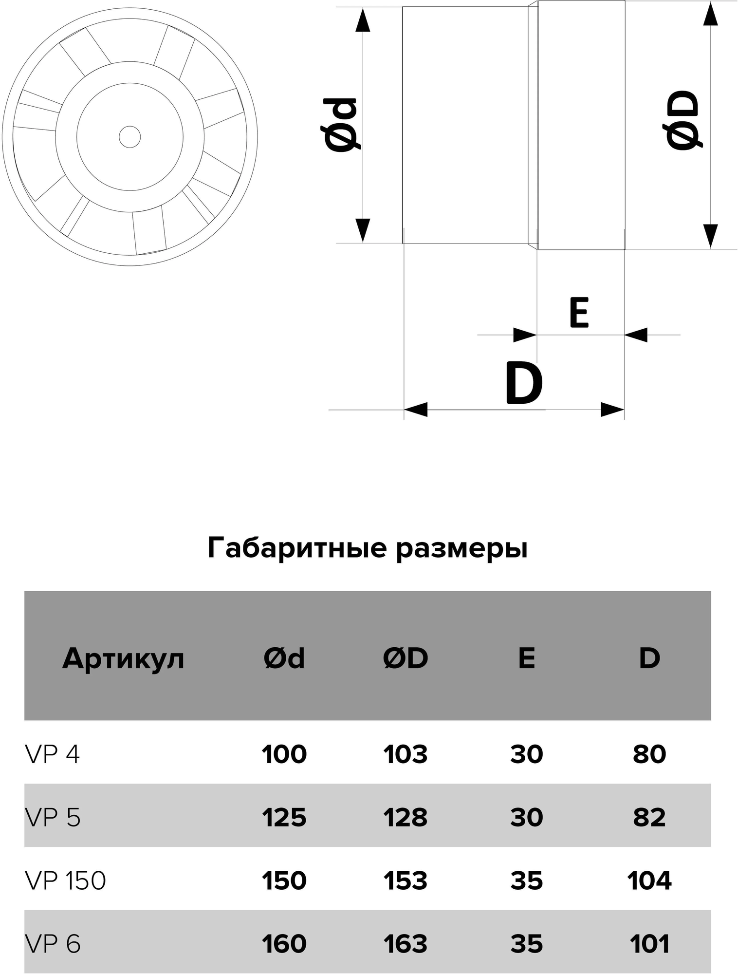 Вентилятор ERA - фото №11