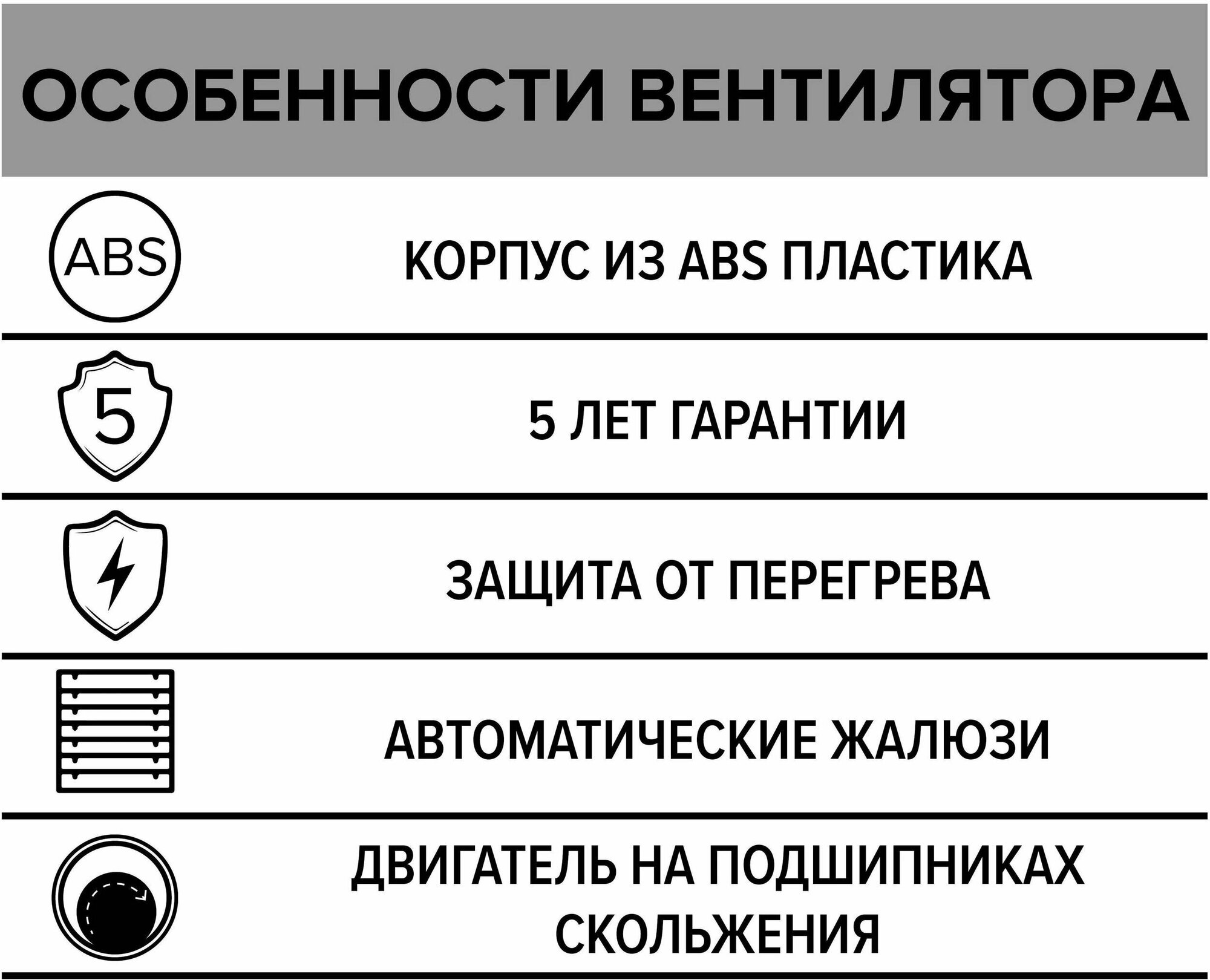 Вентилятор осевой вытяжной EURO 5А-02 автоматические жалюзи, тяговый выключатель D125 - фотография № 2