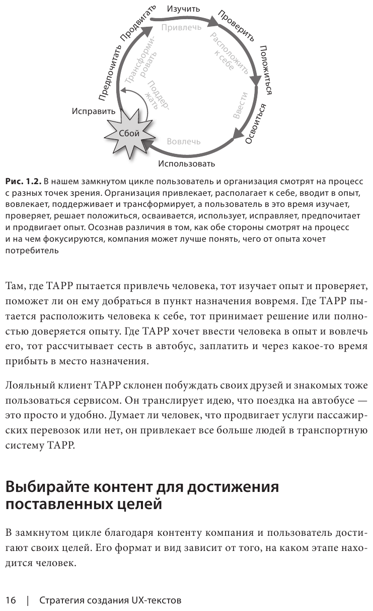 Стратегия создания UX-текстов. Вовлекаем пользователей, повышаем конверсию и удерживаем аудиторию с каждым новым словом - фото №14