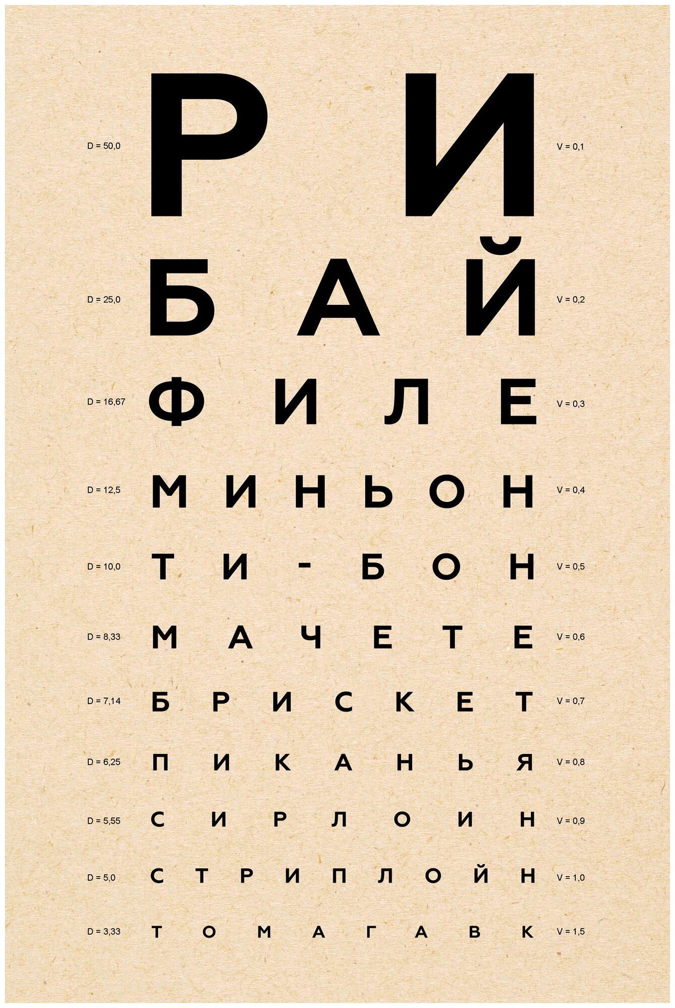Постер / Плакат / Картина на холсте Мясной окулист