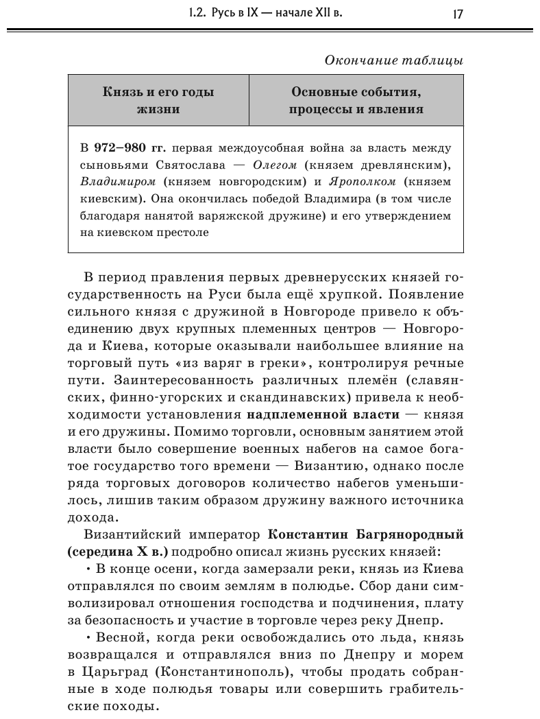 История (Баранов Алексей Владимирович, Власов Алексей Владимирович) - фото №18