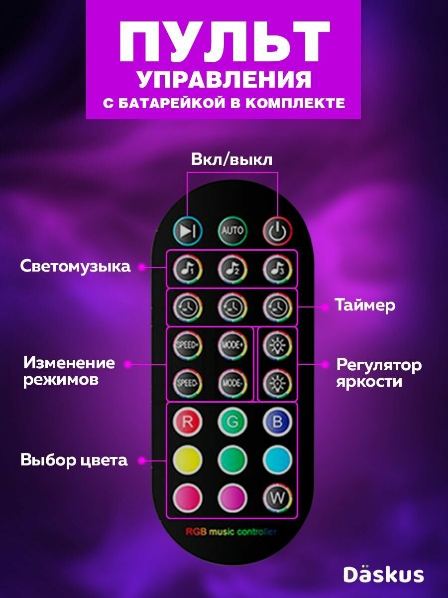 Светодиодная лента 25м 450 LED RGB многоцветная - фотография № 11