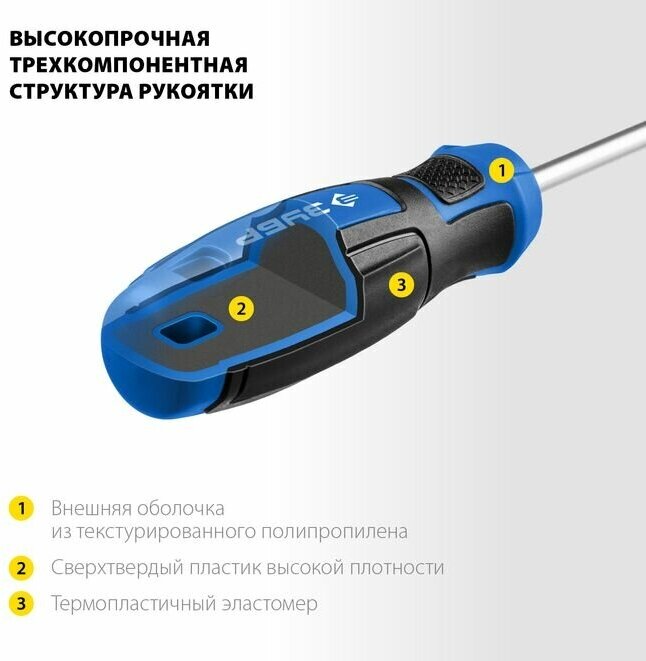 ЗУБР 6 предм., Набор отверток, Профессионал-6 (25239) - фотография № 10