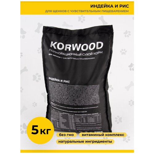 Выбор оптимального варианта