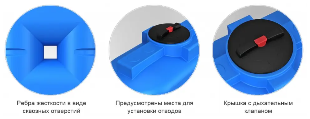 Емкость 500 литров Polimer Group S 500 для воды/ топлива, цвет чёрный - фотография № 3