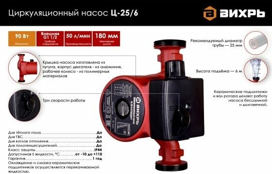 Садовый насос ВИХРЬ Ц-25/6 Стандарт, циркуляционный [68/7/7] - фото №2