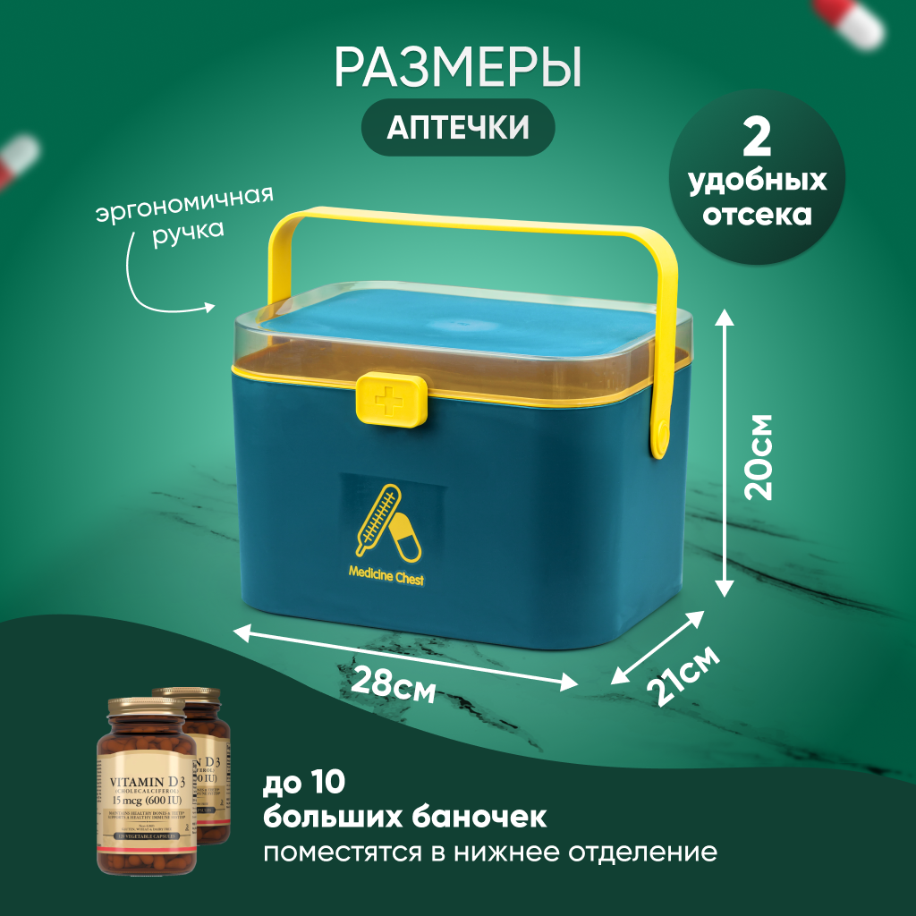 Контейнеры Для Лекарственных Препаратов Аптечка домашняя автомобильная дорожная Solmax, контейнер органайзер для хранения лекарств