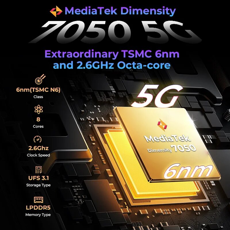 Смартфон Hotwav Hyper 7 Pro, 20/256ГБ, global, 5G Version, Hotwav, Hyper 7 Pro, Смартфон, Красный, 20ГБ, 256ГБ, global — фото 1