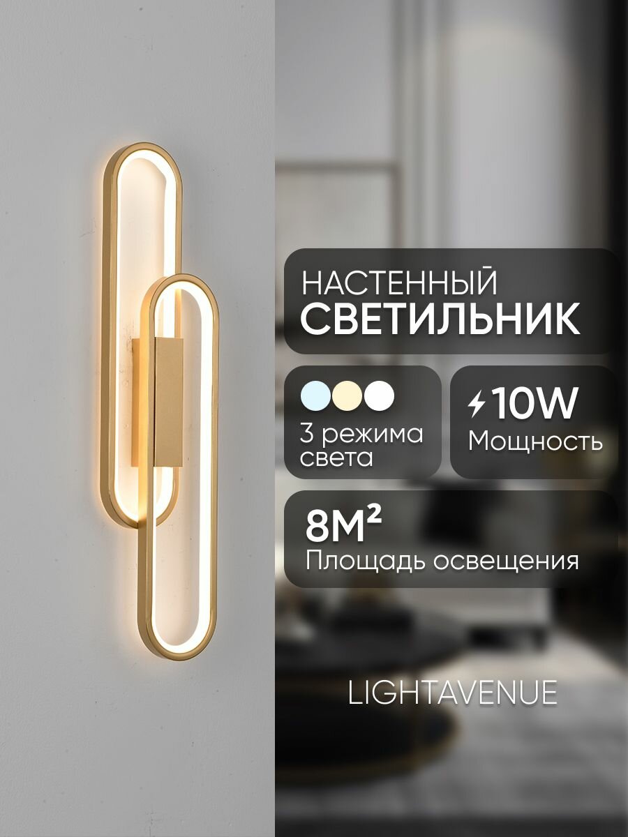 Светильник настенный светодиодный, бра настенный