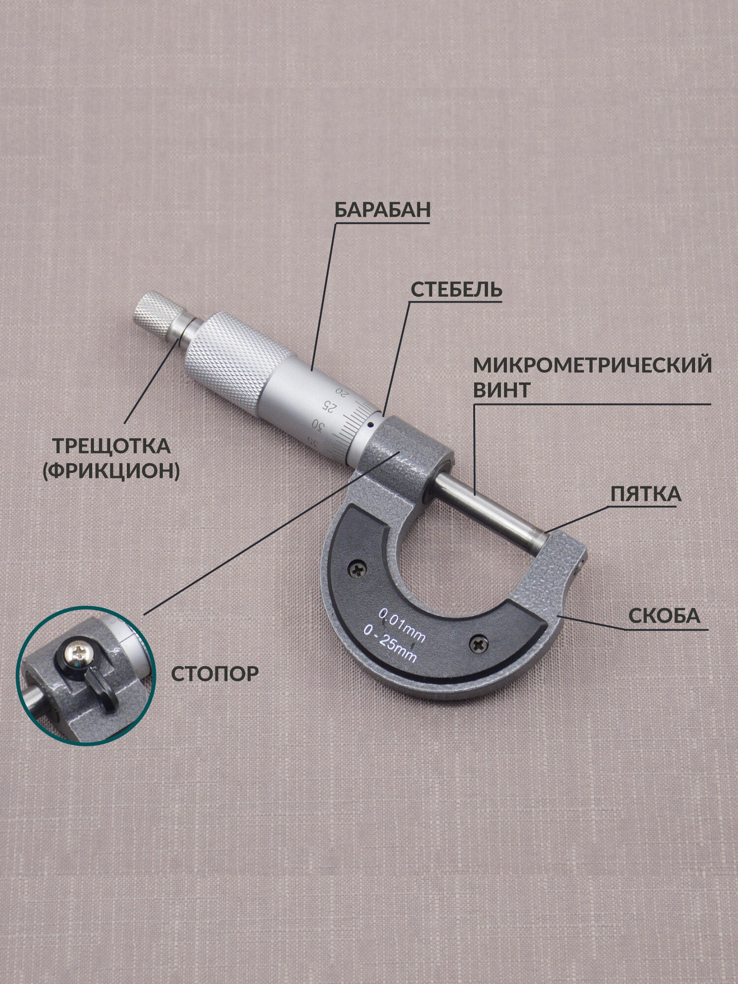Микрометр нониусный 0-25 мм, 0,01 мм — фото 1