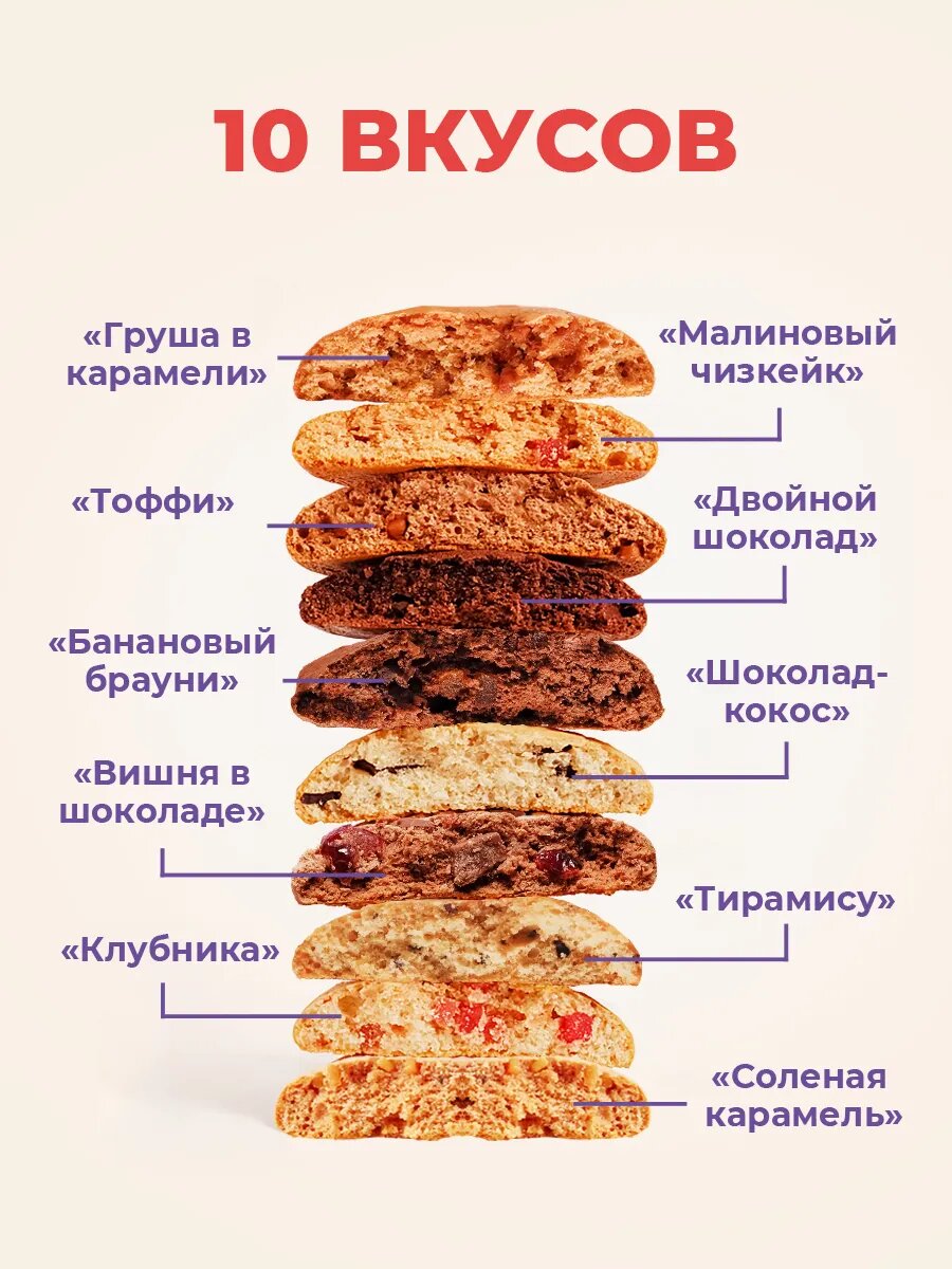 Ассорти ТОП-10 Протеиновое печенье Sporty Protein Light, 10 вкусов, 10 шт х 40г, без сахара — фото 1