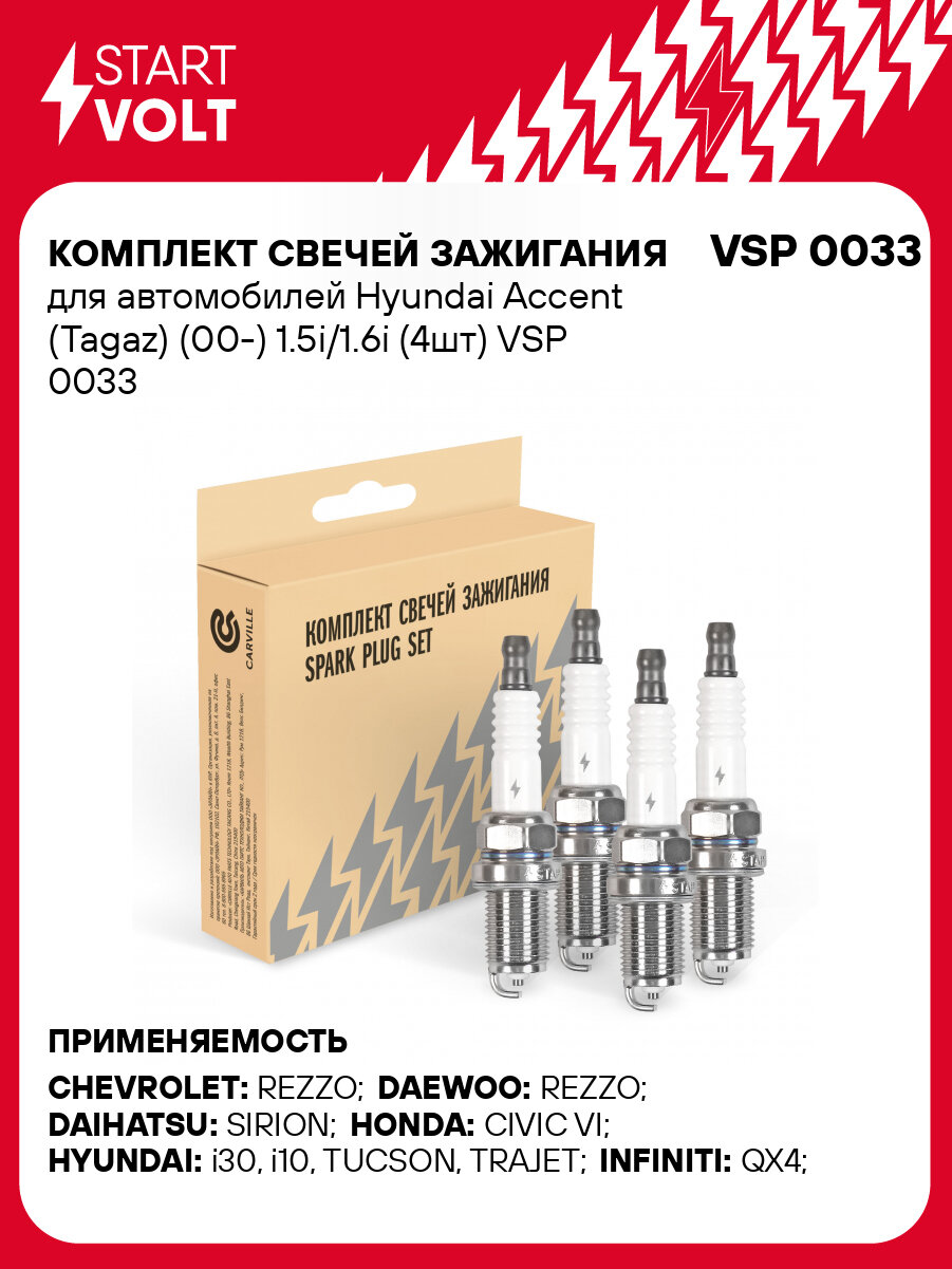 Комплект свечей зажигания для автомобилей Hyundai Accent (Tagaz) (00-) 1.5i/1.6i (4шт) VSP 0033 StartVolt