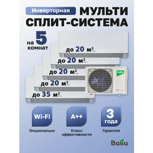 фото Mульти сплит-система на 5 комнат 20+20+20+20+35м2 инвертор ballu free match ba5oi-fm-42hn8/eu + 4 bsfi-fm-07hn8/eu + bsfi-fm-12hn8/eu