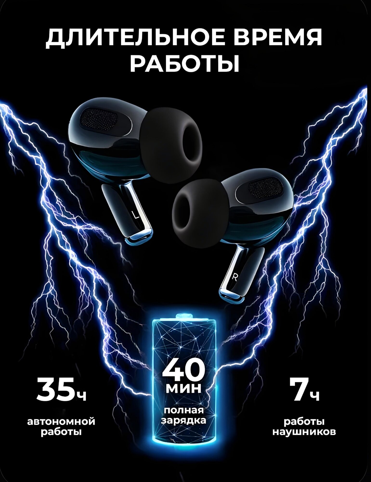 Беспроводные наушники A.Pods Pro2 с экраном и шумоподавлением - Bluetooth гарнитура - USB Type-C — фото 1
