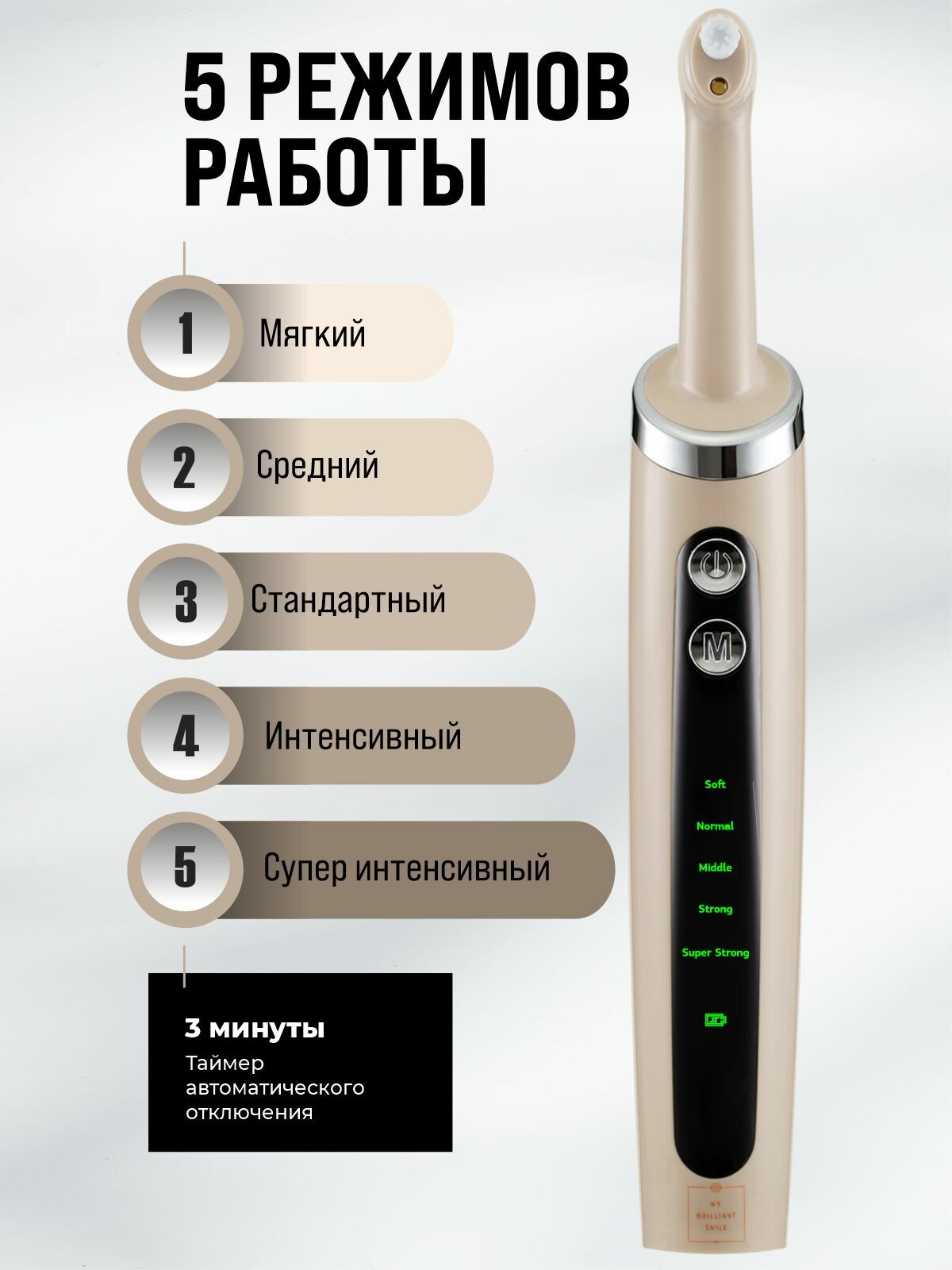 Картинки Система отбеливания зубов