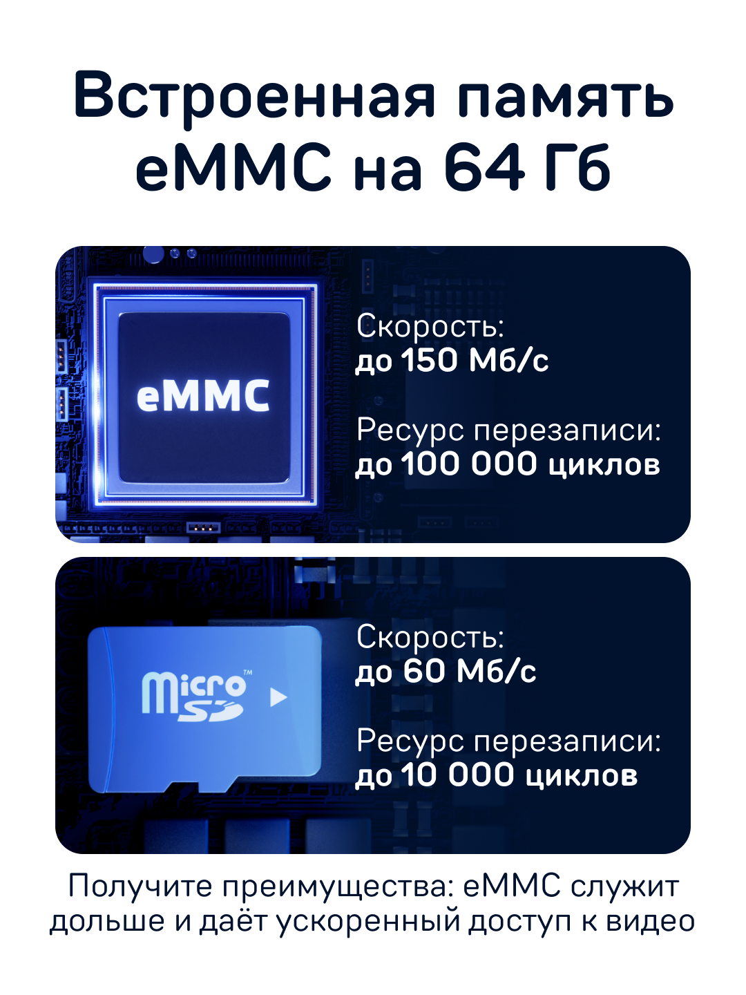 Видеорегистратор iBOX F5 PRO 4K с сигнатурным радар-детектором — фото 1