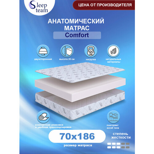 Матрас детский SleepTeam Comfort 70х186, беспружинный, высота 20 см, односпальный C.O.S.M.I.C.®
