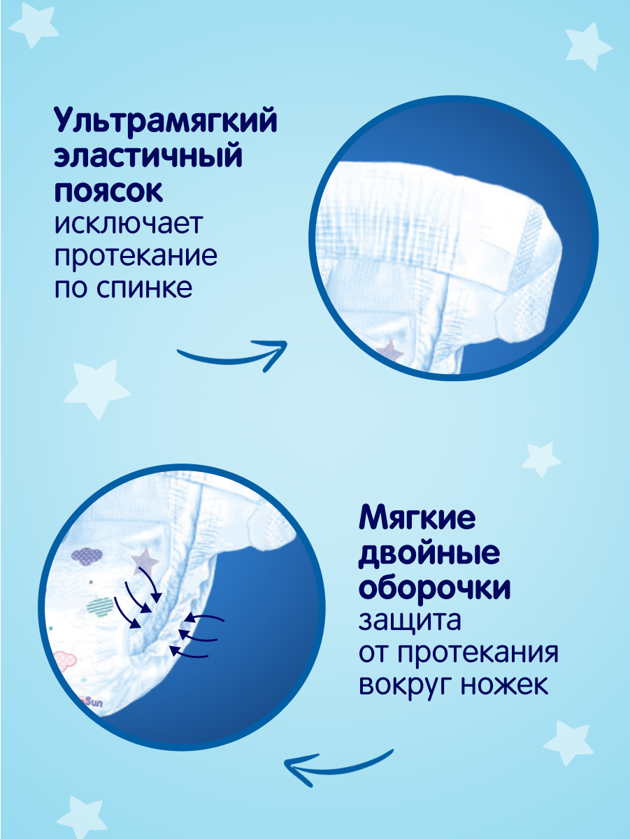 Детские подгузники YokoSun Comfort на липучках, размер 3/М (5-10 кг), 62 шт. — фото 1
