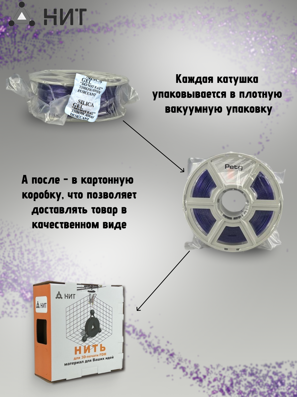 Пластик для 3д печати "НИТ", Petg фиолетовый прозрачный с блеском (0045) 1кг — фото 1