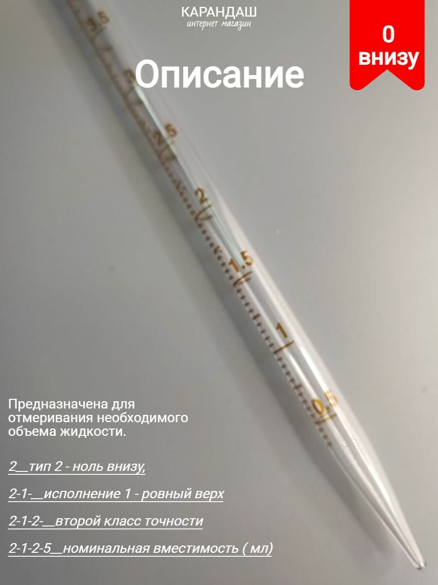 Картинки Градуированная пипетка 2-1-2-5 (5шт)