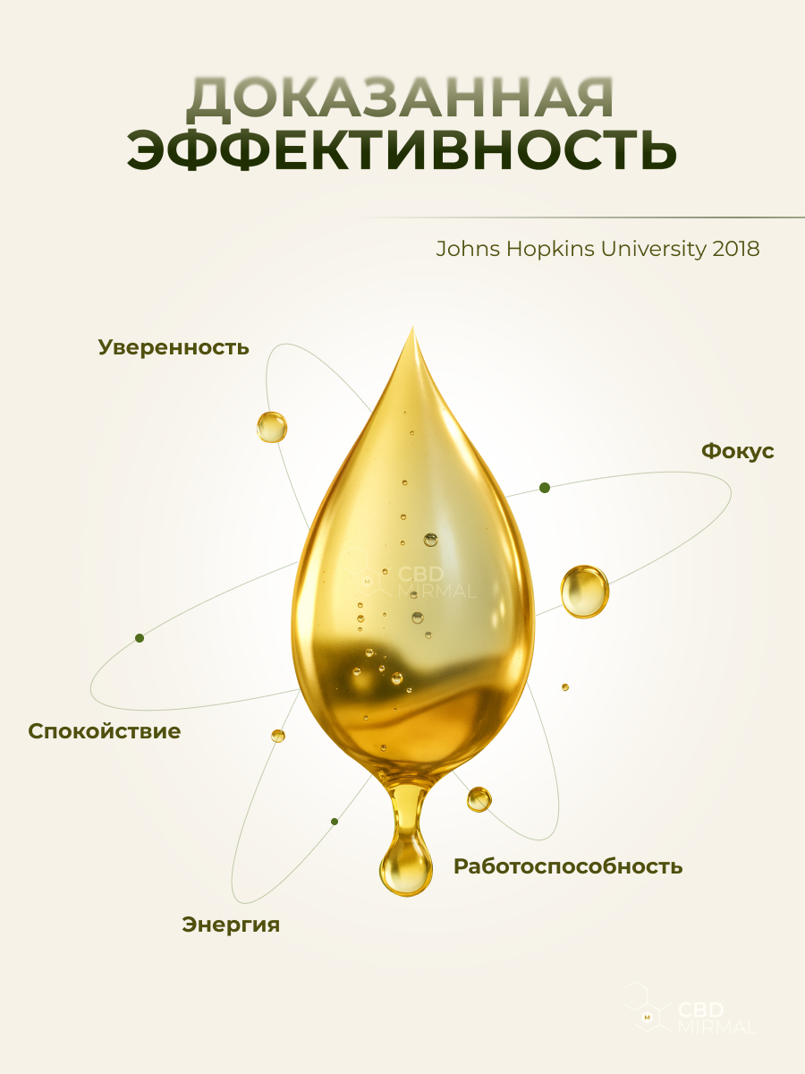CBD масло 10мл 5% (500 мг)/ Масло с CBD / CBD oil / масло КБД / экстракт / каннабидиол — фото 1