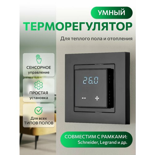 Терморегулятор x1s. F22 Wi-fi Black в рамки (Atlas Design)