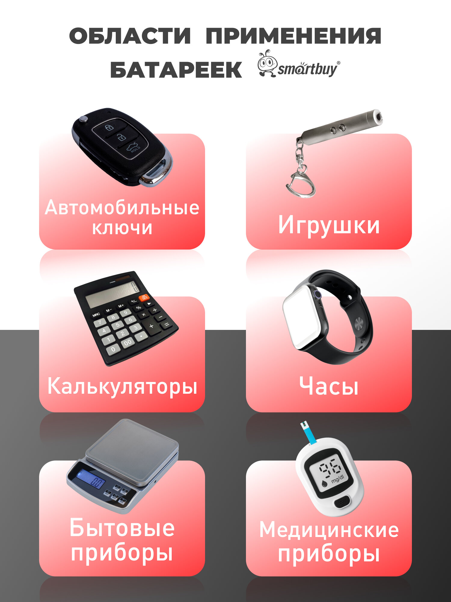 Батарейки Smartbuy алкалиновые LR44, AG13, LR1154, V13GA, G13,10 шт — фото 1